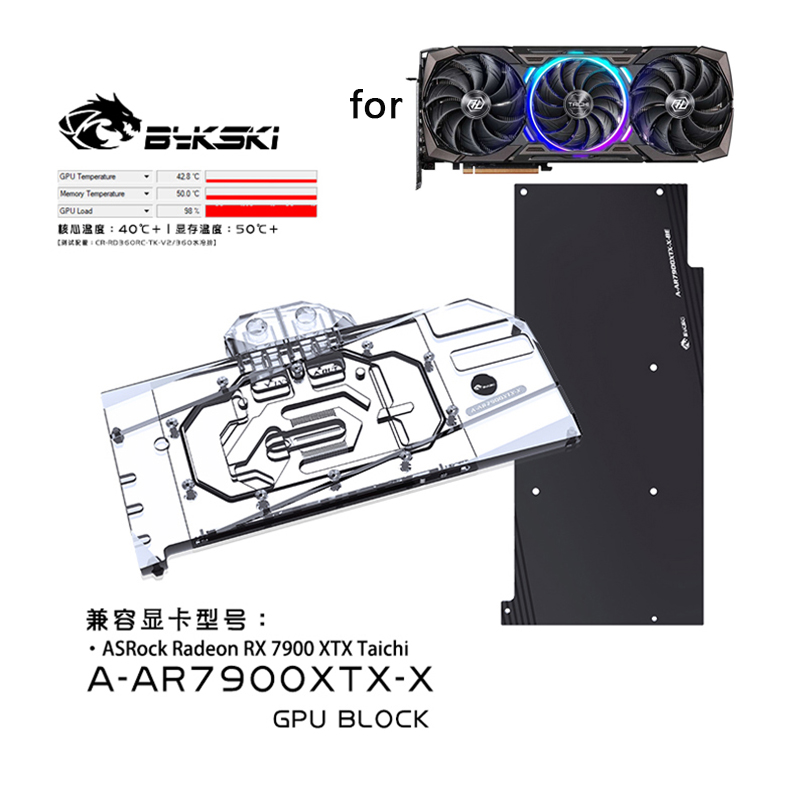 Amd Vga Rx 7900 Xtx - استخدام كتلة المياه Bykski لبطاقة ASRock