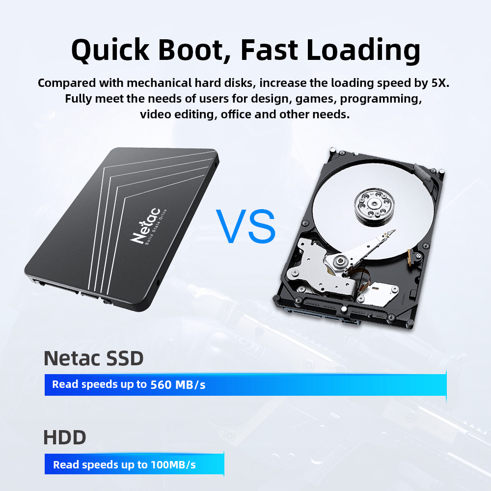 قرص صلب داخلي من نوع SSD من Ne - مراجعة Samsung Ssd Evo 870 وسعره